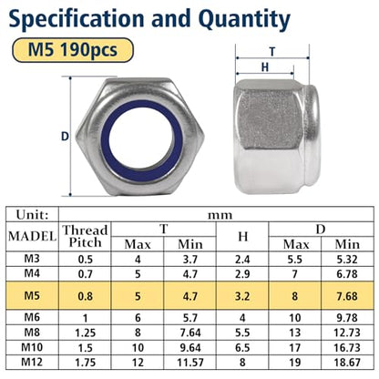 M5-0.8 Lock Nut, 190Pcs Stainless Steel Nylock Insert Locking Nuts - size: M5-0.8, 190 Pack