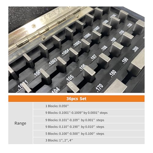 TEXALAN(R) Gauge Block Set Grade Economy Rectangular for Precision Calibration (36 PCS)