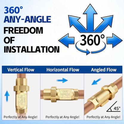 Lead-Free Brass Dual Check Valve, 1/2 Inch NPT Female Backflow Preventer