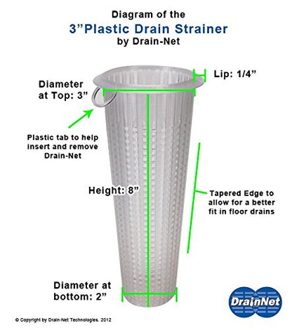 3" Plastic Mesh Drain-Net Drain Strainer
