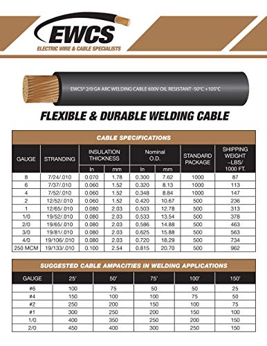 EWCS 1/0 Gauge Premium Extra Flexible Welding Cable 600 Volt - Black - 10 Feet- Made in The USA - size: 10-feet