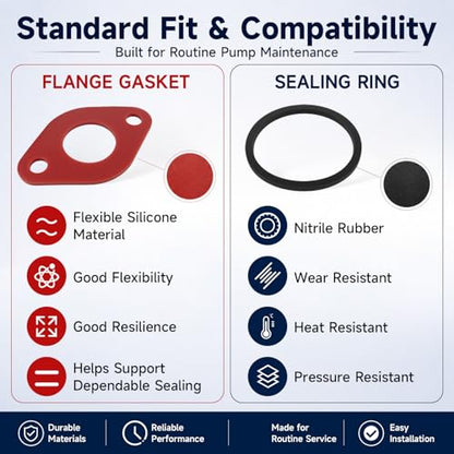 Circulator Pump Seal Kit Flange Gasket Kit Compatible with Taco 005 007 008,009,0010,0011,0013,0014 Series Pump gasket Replace#:007-007RP