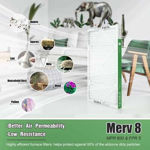 12x24x2 Air Filter TRIGHTFILTERS, Durable MERV 8 Pleated Home HVAC AC Furnace Heater Filters Replacement, Lightweight Compact Air Conditioner Filters 4 Pack - size: 23.6" x 11.6" x 1.8"