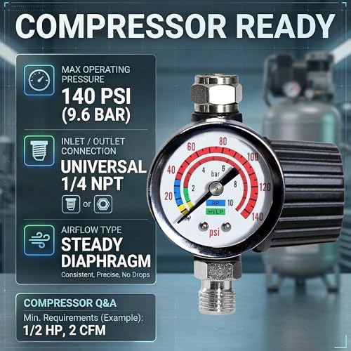 LE LEMATEC Diaphragm Air Regulator for HVLP Spray Guns, 1/4 NPT Gauge