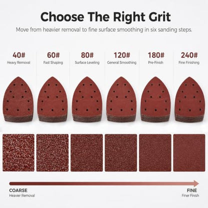 60Pcs Mouse Sander Sandpaper Assorted Grits,11Holes Detail Sander Sandpaper