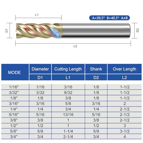 5/16" Carbide End Mill Set Unequal Helix Design for Steel (5PCS) - size: 5/16 in