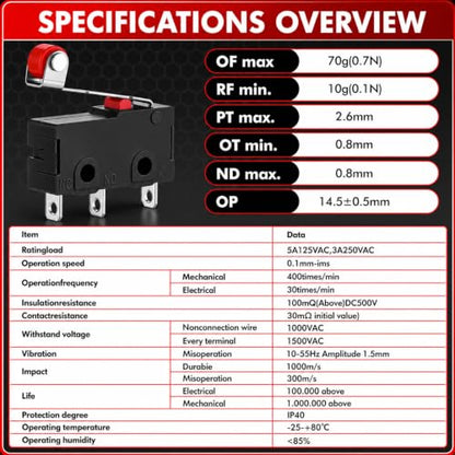 10-Pack KW12-3 Micro Limit Switch, SPDT, Roller Lever