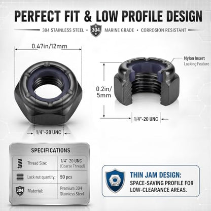 Shimeyao 50 Pack 1/4-20 Thin Nylon Insert Lock Nuts,Black - color: Black