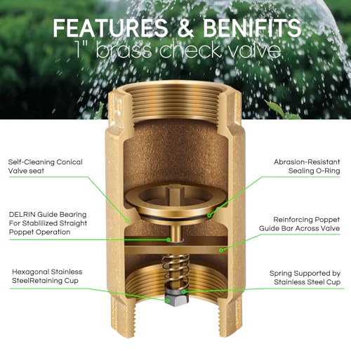 1" No-Lead Brass Check Valve For Well Pump with Backflow Preventer, 1" FNPT - size: 1.73 x 3.07 x 1.73 inches