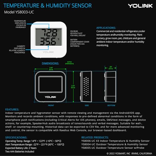 YoLink Indoor Temperature & Humidity Sensor, YS8003