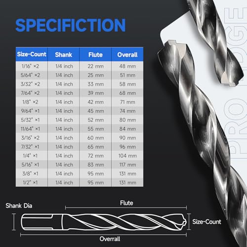 20pcs M35 Cobalt Drill Bit Set TiAlN Coated Bullet Point Tip 1/16"-1/2" - color: Black, size: 20pcs 1/16"-1/2"