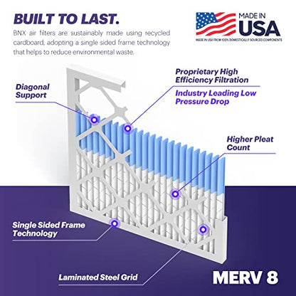 BNX 16x25x1 MERV 8 Air Filter 2 Pack - MADE IN USA - Electrostatic Pleated Air Conditioner HVAC AC Furnace Filters - Removes Dust, Mold, Pollen, Lint - size: 16x25x1 2-Pack