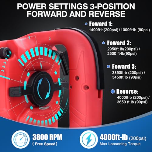XIIW 1 Inch Air Impact Wrench, Up to 4000 ft-lbs High Reverse Torque - size: 1 Inch | 4000 ft-lbs w/9" Extended Anvil