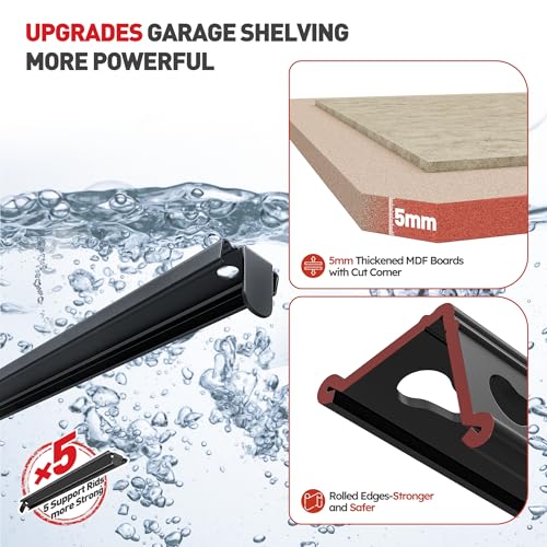 REIBII 2400LBS Garage Shelving,36" Wx16" Dx72" H Shelves for Basement - color: Black