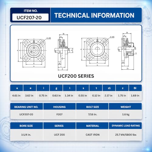 Jeremywell UCF207-20 Pillow Block Bearing (2 Pack), 1-1/4 inch Bore, 4-Bolt Flange Mounted, Solid Base, Self-Alignment,Square - size: UCF207-20