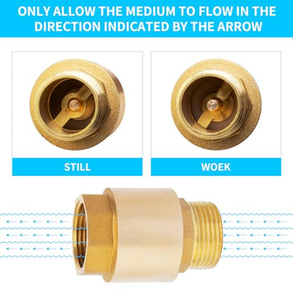 ChillWaves Brass In-Line Spring Check Valve DN15 1/2" Male x 1/2" Female Thread, One-Way Non-return Vertical Check Valve for Backflow Prevention(2-PACK) - size: 1/2" Male x 1/2" Female(DN15)