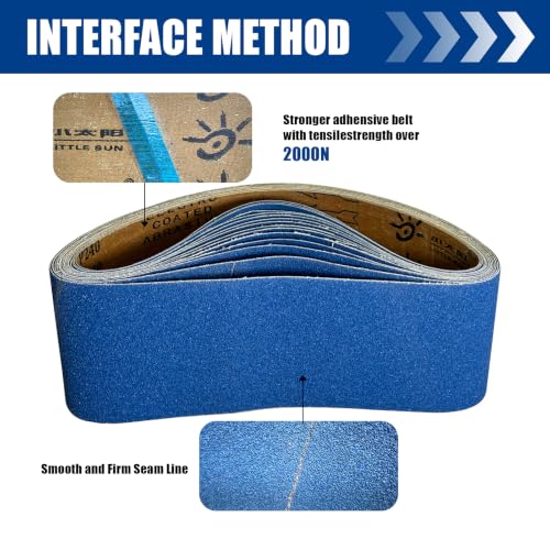 3 x 21 Inch Sanding Belts, 15 Pcs Mixed Grit 60/80/120/180/240, Aluminum Oxide Abrasive Sandpaper Belts for Belt Sanders, Woodworking Polishing & Grinding - size: 3 x 21 Inch