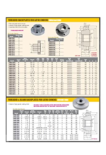 HHIP 3900-3211 3 Jaw Chuck 1-10 Threaded Backplate, 4" - size: 4" Size, 1"-10 Thread, style: For 3-Jaw Chucks