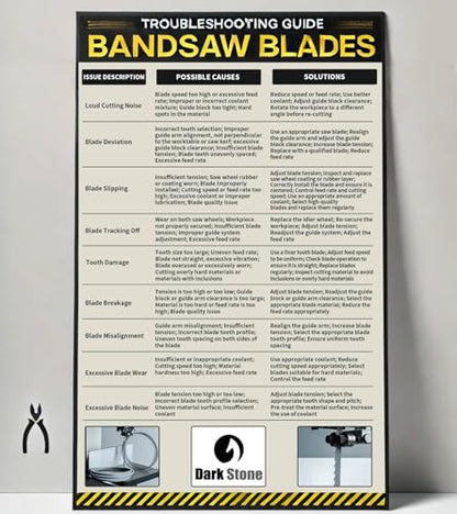 Dark Stone DS23279 Bi-Metal Band Saw Blade 64-1/2 Inch x 1/2 Inch, 6 TPI