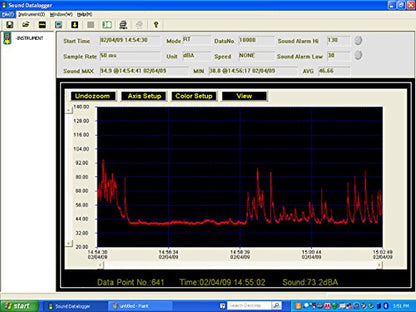 Extech 407760 USB Sound Level Datalogger - style: USB Sound Level Datalogger