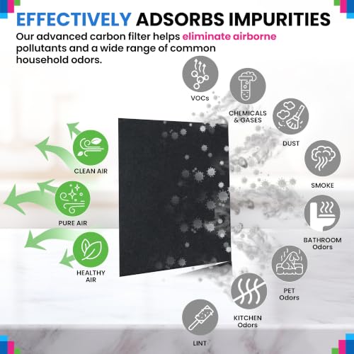 Bagean Cut to Fit Activated Carbon Filter Sheet 20” x 48” Carbon Air Filter - size: 20" x 48" x 0.2"