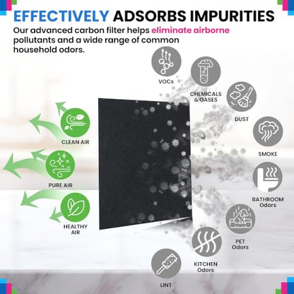 Bagean Cut to Fit Activated Carbon Filter Sheet 20” x 48” Carbon Air Filter - size: 20" x 48" x 0.2"