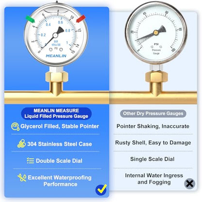 MEANLIN MEASURE 0~15Psi Stainless Steel Liquid Filled Pressure Gauge 2.5" FACE DIAL 1/4" NPT for Water Oil Air Well Pump Tank Tire Pressure Test Lower Mount with Stainless Steel Hex Bushing and Snaps - size: 0-15Psi, style: Lower Mount