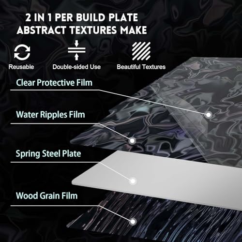 IdeaFormer-3D Smooth PER Build Plate for Bambu Lab A1 Mini,Double Sided Water Ripples+Wood Grain Flexible Spring Steel Print Bed 184x184mm for Bambu Lab A1 Mini 3D Printer - color: Water Ripples+Wood Grain PER