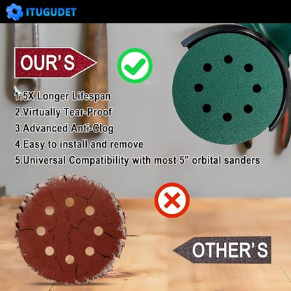 5 Inch 8 Hole P180 Grit Zirconia Wet Dry Sanding Discs - 50 Pack - size: 180 Grit