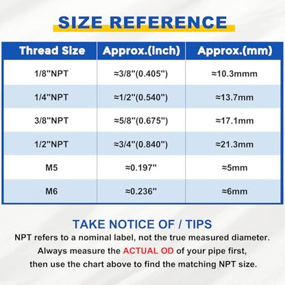 5Pcs Male Elbow Push to Connect Fitting Fit 12mm OD Tube 1/2" NPT - color: Blue, size: 12mm OD x 1/2" NPT