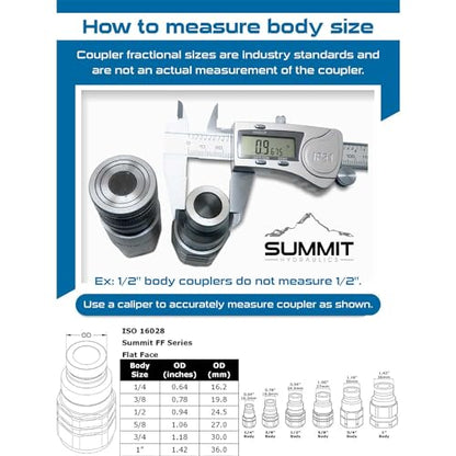 Summit Hydraulics 3/4" NPT Skid Steer Flat Face Hydraulic Quick Connect Couplers/Couplings Set w/Dust Caps (Pack of 2) - size: 3/4 inch (Pack of 2)