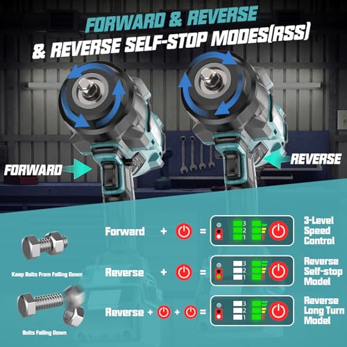 Cordless Impact Wrench 1/2" Compatible with Makita 18V Battery, 1600Ft-lbs(2200N.m) High Torque Impact Gun Heavy Duty, Brushless Electric Power Impact Driver with 4 Speed Modes & LED Work Light - size: 1/2" 2200NM Compatible with Makita