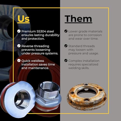 1" NPT SS304 Heavy Duty EZ Seal Weldless Bulkhead w/BUNA-N Gaskets - size: 1"-Heavy Duty - BUNA N, style: Pack of 1
