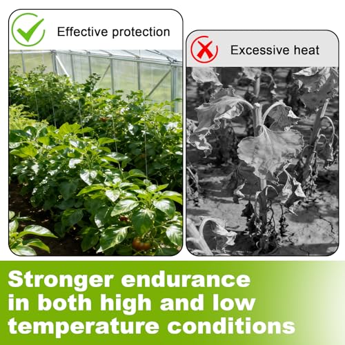 16.4×3.94ft Polycarbonate Roofing Sheet Roll 0.8MM Clear Roof - size: 16.40 ft×3.94 ft