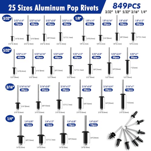 J&L HomeHive 1699Pcs Aluminum-steel Pop Rivets and 304 Stainless Steel Washers Assortment Kit,25 Sizes(3/32", 1/8",5/32", 3/16", 1/4"), with Double-Sided Storage Box, for Metals, Furniture, Automotive - color: Black, size: 1699Pcs 3/32" 1/8" 5/32" 3/16" 1
