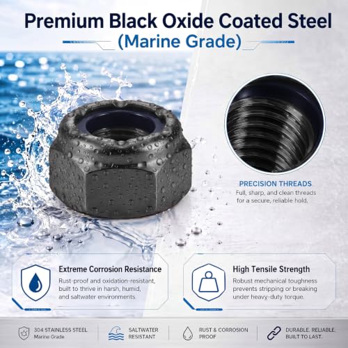 Shimeyao 50 Pack 1/4-20 Thin Nylon Insert Lock Nuts,Black - color: Black