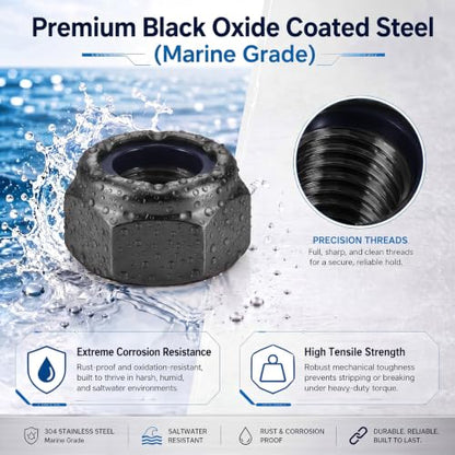 Shimeyao 50 Pack 1/4-20 Thin Nylon Insert Lock Nuts,Black - color: Black