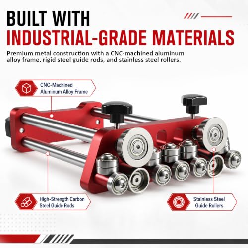 Sheet Metal Roller, 2-Station Metal Bender for Roofing and Fabrication