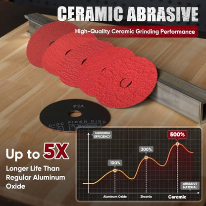 4.5" x7/8" Ceramic Resin Fiber Sanding Discs 60 Grit -25Pcs - style: 60grit-25Pack