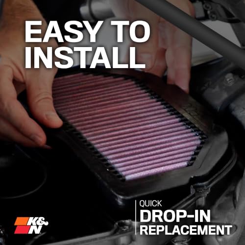 K&N Engine Air Filter: High Performance, Powersport Air Filter, SU-1308R
