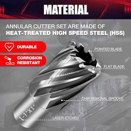 8PCS Annular Cutter Set,Magnetic Drill Press Bits,1" Cutting Depth,3/4" Weldon Shank,M2AL HSS with Pilot Pin and Hex Wrench,1/2"-1-1/16" Cutting Diameter
