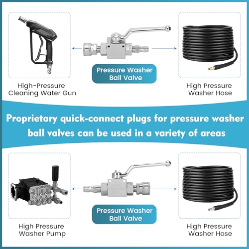 Pressure Washer Ball Valve, 3/8" Quick Connect, 4500 PSI Valve - style: 1Pcs
