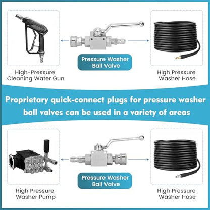 Pressure Washer Ball Valve, 3/8" Quick Connect, 4500 PSI Valve - style: 1Pcs