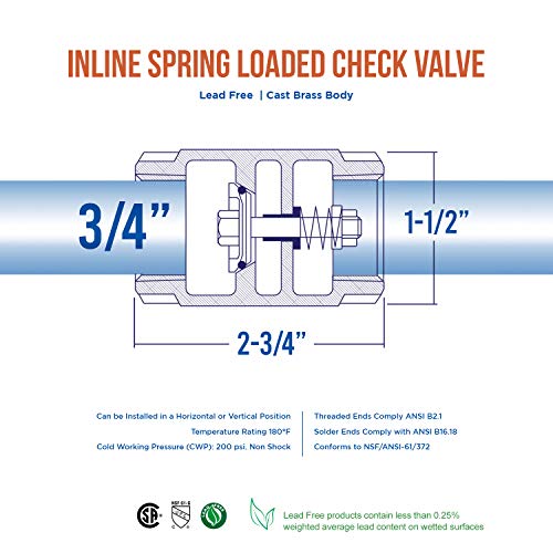 Midline Valve 372D256-5 Inline Spring Loaded Check Valve, Backflow Prevention, 3/4 in. Sweat Connections, Cast Brass (5 Pack) - size: 3/4 in., style: 5 Pack