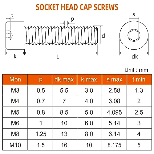 M5-0.8 x 16mm Socket Head Cap Screws, Stainless Steel 18-8 (304), Allen Socket Drive, Full Thread, Bright Finish, 50 PCS - size: M5 x 16mm