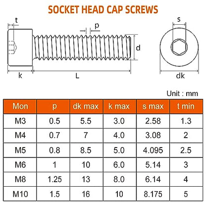 M5-0.8 x 16mm Socket Head Cap Screws, Stainless Steel 18-8 (304), Allen Socket Drive, Full Thread, Bright Finish, 50 PCS - size: M5 x 16mm