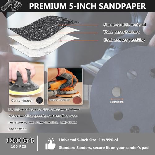 100PCS 5 Inch Sanding Discs 1200 Grit, Wet Dry Hook and Loop Sandpaper - style: 1200Grit