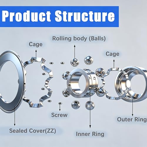 Dianrui 68 PCS 693ZZ/ 623ZZ/ 624ZZ/ 685ZZ/ 687ZZ/ 627ZZ Ball Bearings Assortment Kit, Small Bearings Carbon Steel Deep Groove Bearing, for Furniture Wheel, Roller Skates, 3D Printing and ect —6 Size - size: 693ZZ/ 623ZZ/ 624ZZ/ 685ZZ/ 687ZZ/ 627ZZ