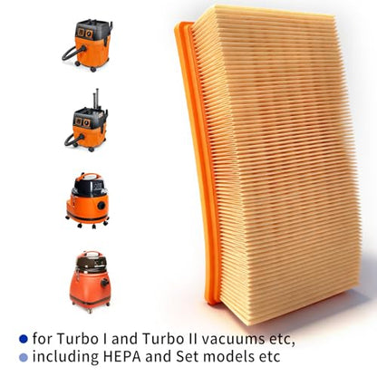 31345012010 Flat pleated dust collector filter cartridge suitable for Fein Turbo I and II series including HEPA and Set models etc Compatible With 9-20-27 9-20-28