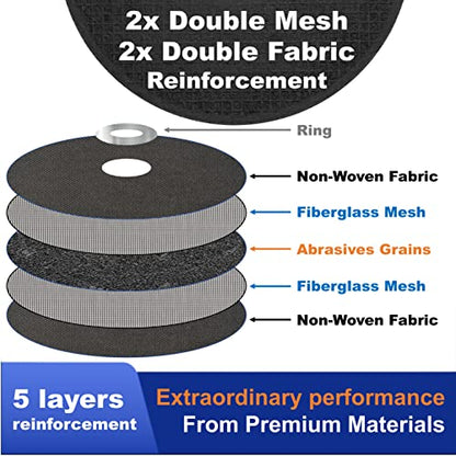 WA 30PACK - 4 1/2 inch x 0.045 in x 7/8'' Arbor, Fast Cut Series, Untra Thin Cutting Wheels for Metal & Stainless Steel Cut-Off Disc, Used On Angle Grinder Diameter, 115x1.0x22mm T41 Flat